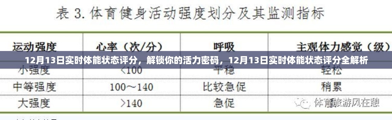 第1127页