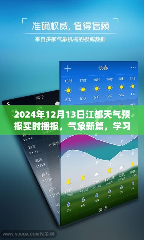 气象新篇，江都天气预报实时播报，学习如天气，展现自信与成就之光