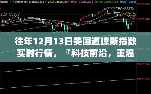 揭秘往年12月13日道琼斯指数风云变幻，科技前沿下的智能交易体验回顾。