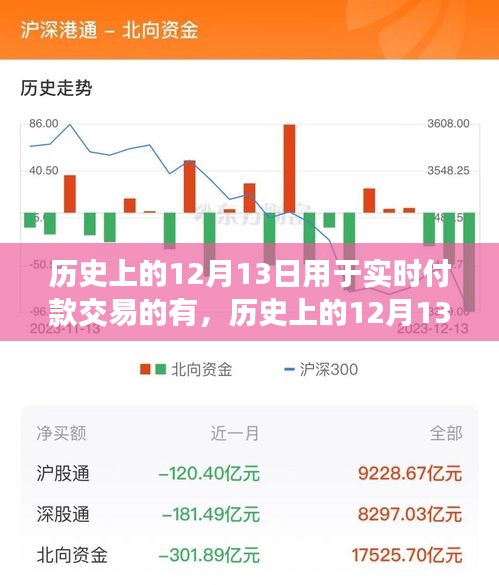 第1122页