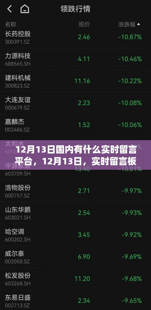 12月13日实时留言平台，情感纽带的暖心故事