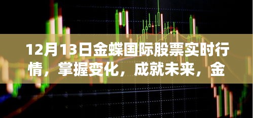 金蝶国际股票实时行情，励志故事背后的变化与未来掌握