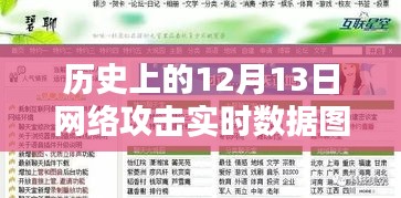 历史上的网络攻击实时数据图，12月13日的网络挑战与家的温暖