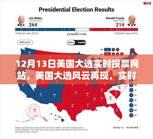美国大选风云再现，实时投票网站重塑特定领域影响力与地位