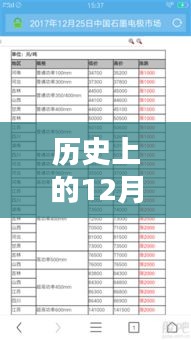 打马虎眼 第2页