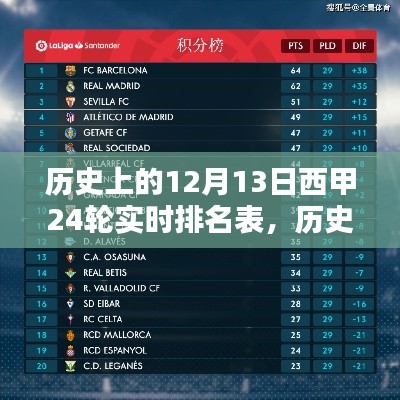 落土飞岩 第3页