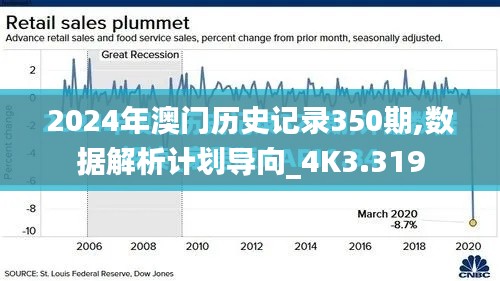 2024年澳门历史记录350期,数据解析计划导向_4K3.319