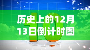 揭秘历史上的十二月十三日倒计时图片素材背后的故事与影响