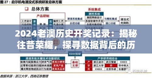 2024老澳历史开奖记录：揭秘往昔荣耀，探寻数据背后的历史轨迹