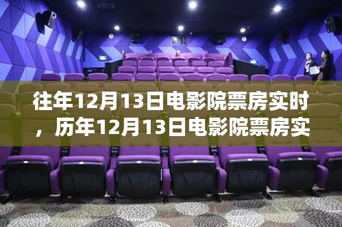 光影传奇绽放日，历年12月13日电影院票房实录与影响分析