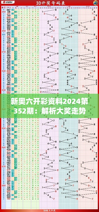 新奥六开彩资料2024第352期：解析大奖走势，洞察彩市风云变幻