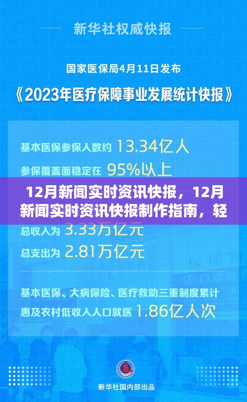 12月新闻实时资讯快报制作指南，掌握资讯收集与整理技能