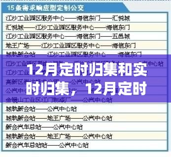 12月定时归集与实时归集，学习变化的力量，塑造自信成就未来之光