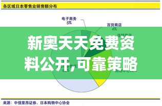 新奥天天免费资料公开,可靠策略分析_苹果款2.874