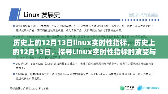 探寻Linux实时性指标的演变与发展，历史上的12月13日回顾与前瞻