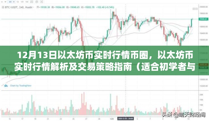 以太坊币实时行情解析，初学者与进阶用户的交易策略指南（12月13日币圈行情）