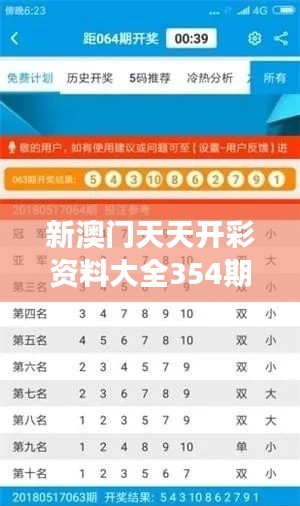 新澳门天天开彩资料大全354期｜经典解释落实