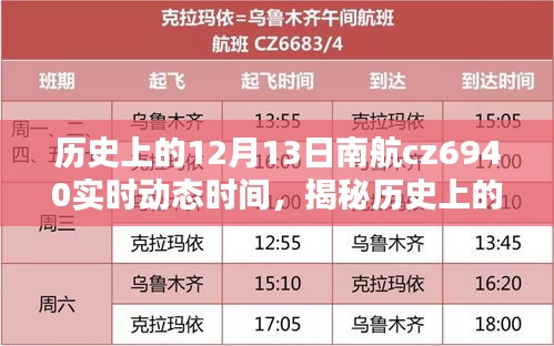 盖世英雄 第2页