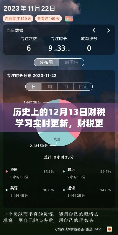 财税更新日与探寻自然美景的奇妙旅程，历史上的财税学习实时更新回顾