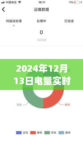 革命性智能电量监控利器，2024年电量实时显示app引领未来生活潮流