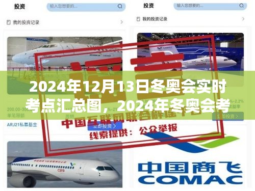 2024年冬奥会考点实时追踪与解析，全面汇总图的深度剖析