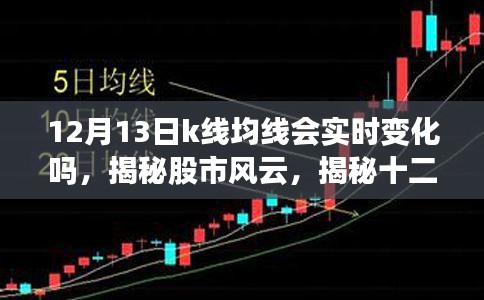 揭秘12月13日K线均线实时变化，股市风云解析