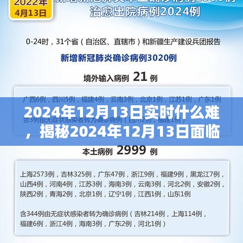 张皇无措 第2页