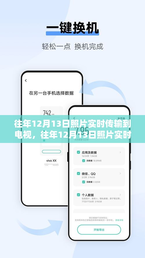 智能传输设备评测，往年12月13日照片实时同步至电视的功能体验