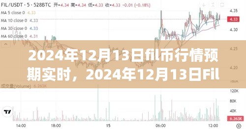 2024年12月13日Fil币行情预期实时全方位指南，教你如何分析与交易