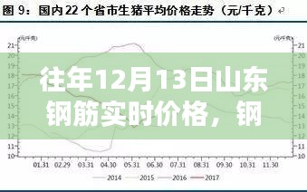 既往不咎 第2页