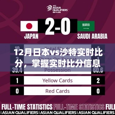 12月日本与沙特实时足球赛事比分及观看指南