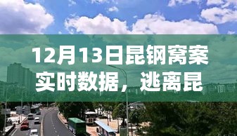 昆钢窝案最新进展与涉案人员逃离背后的自然美景之谜