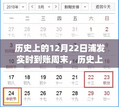 历史上的12月22日浦发实时到账周末，自信与成长的励志之旅