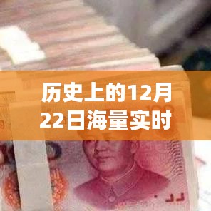 探索历史上的12月22日，海量实时数据查询演变之旅