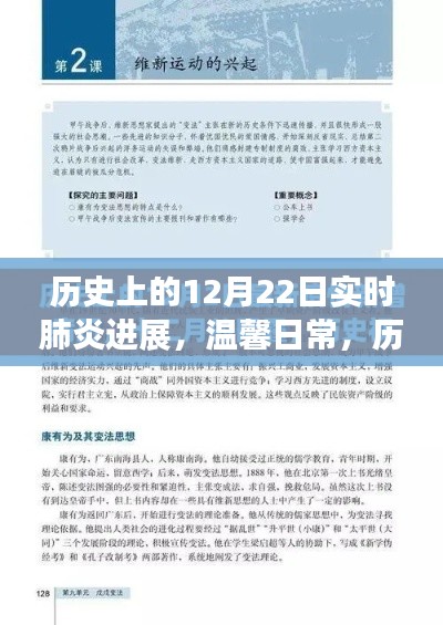 历史上的12月22日，肺炎进展与温馨日常的奇妙时光之旅