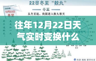 冬至晴暖日下的自信与成就感之舞，实时天气变换的学习启示