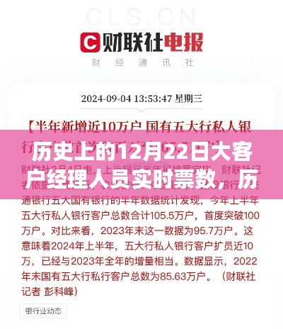揭秘，历史上的12月22日大客户经理人员实时票数背后的故事与数据揭秘