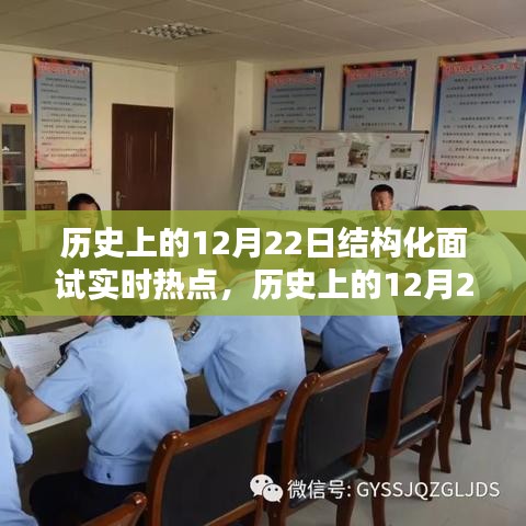 历史上的12月22日结构化面试热点解析与产品全面评测