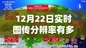 12月22日高清图传，实时领略自然之美，探索内心宁静乐园的分辨率之旅
