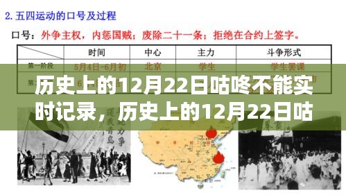 历史上的12月22日咕咚记录问题解析与产品深度评测