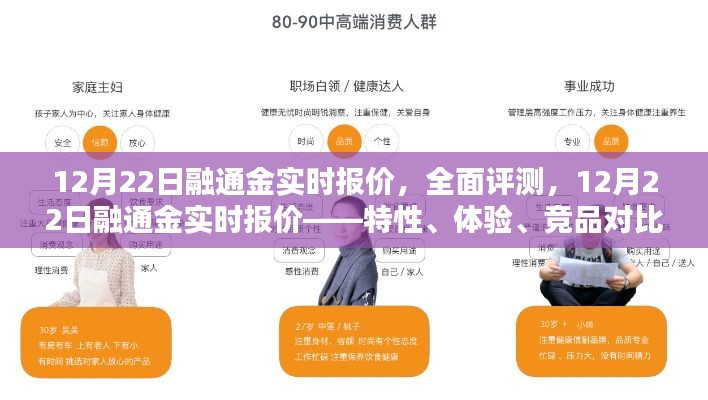 12月22日融通金实时报价，全面评测、特性体验、竞品对比及用户群体深度剖析