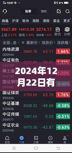 2024年目标人物实时素材大全，全面评测与介绍