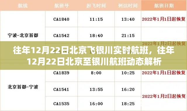北京至银川航班动态解析，往年12月22日航班实时信息回顾