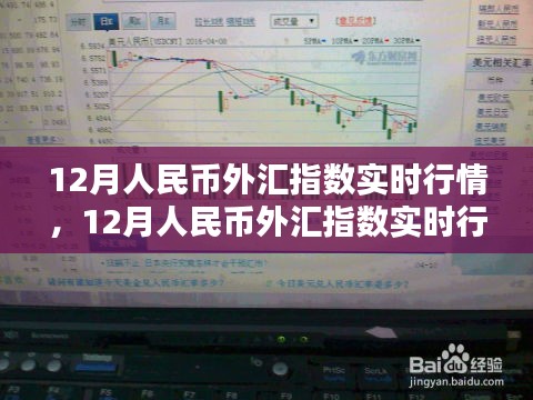 深入解析，12月人民币外汇指数实时行情下的波动与影响全解析