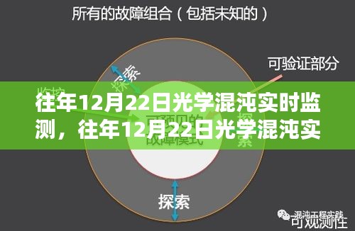 一花独放 第3页