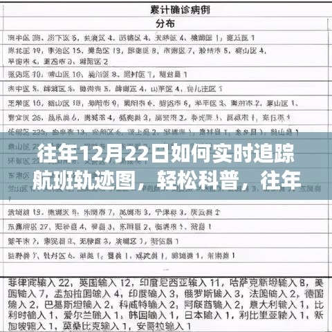 寥若晨星 第2页