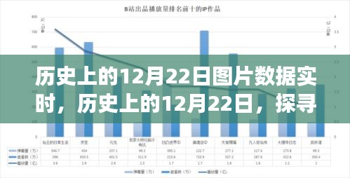 探寻自然美景之旅，历史上的12月22日启程寻找内心平静的力量瞬间图片纪实