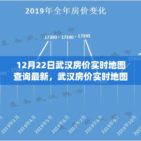 武汉房价实时地图背后的温情家园与友情故事，最新房价地图查询分享