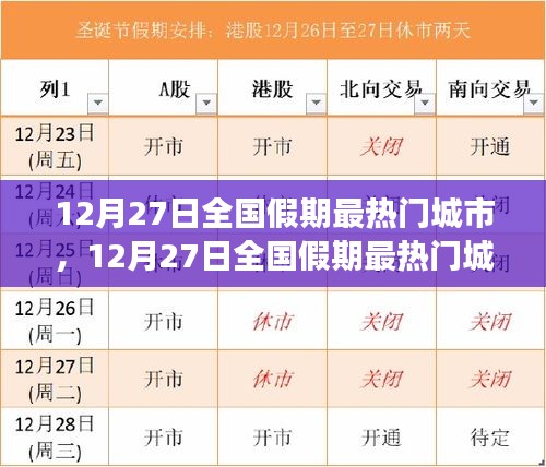 12月27日全国假期最热门城市，自然美景探索之旅，寻求内心平和与宁静的旅程