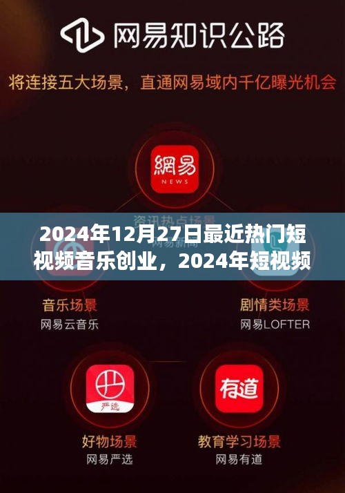2024年短视频音乐创业浪潮，热门趋势、成功案例解析与启示